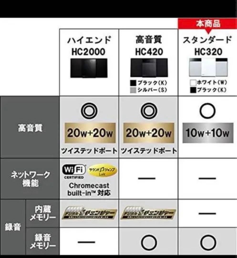 ミニコンポ FM/AM 2バンドBluetooth対応USBメモリー録音機能搭載