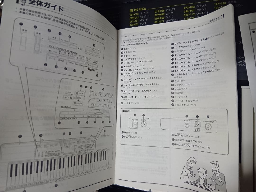 送料込みCASIO電子キーボード61鍵盤CTK-2200バック取扱説明書付き美品
