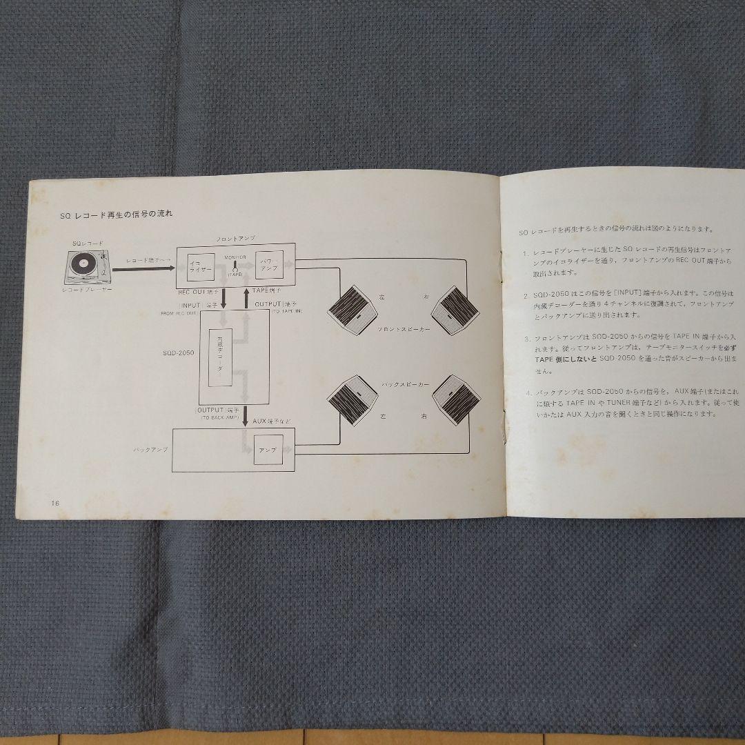 SONY SQD-2050 オーディオデコーダー