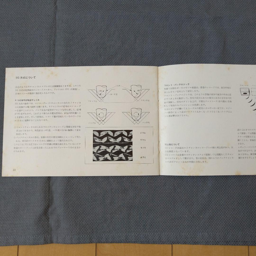 SONY SQD-2050 オーディオデコーダー