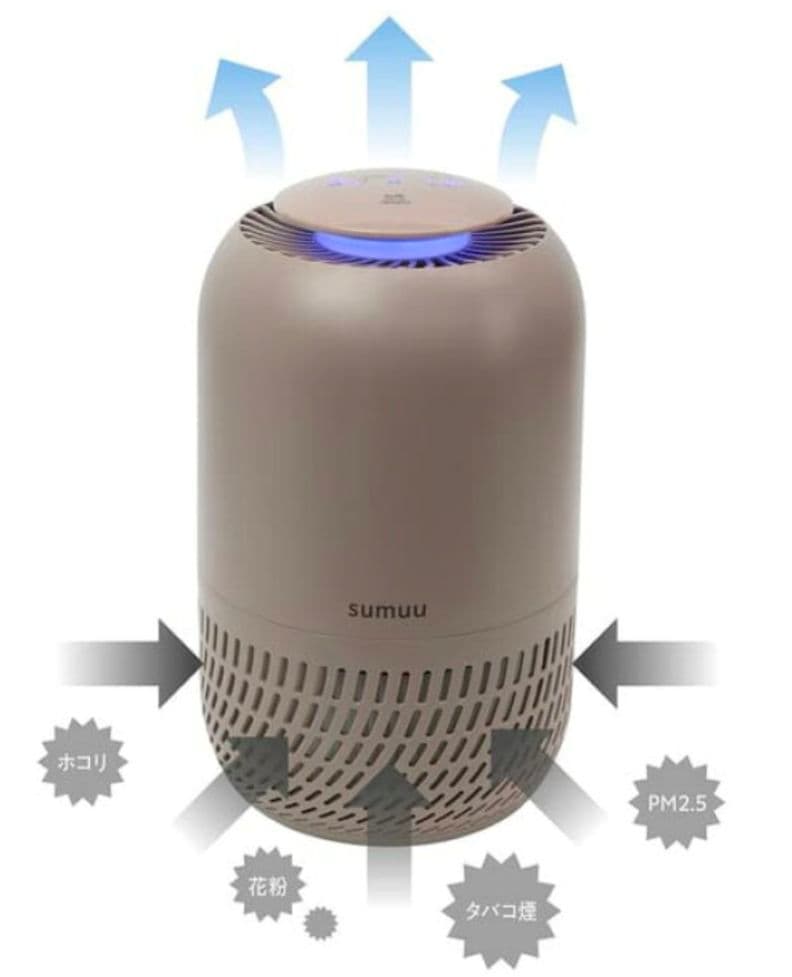 【小型高性能空気洗浄機　新品　未使用】sumuu UKIRE 花粉対策