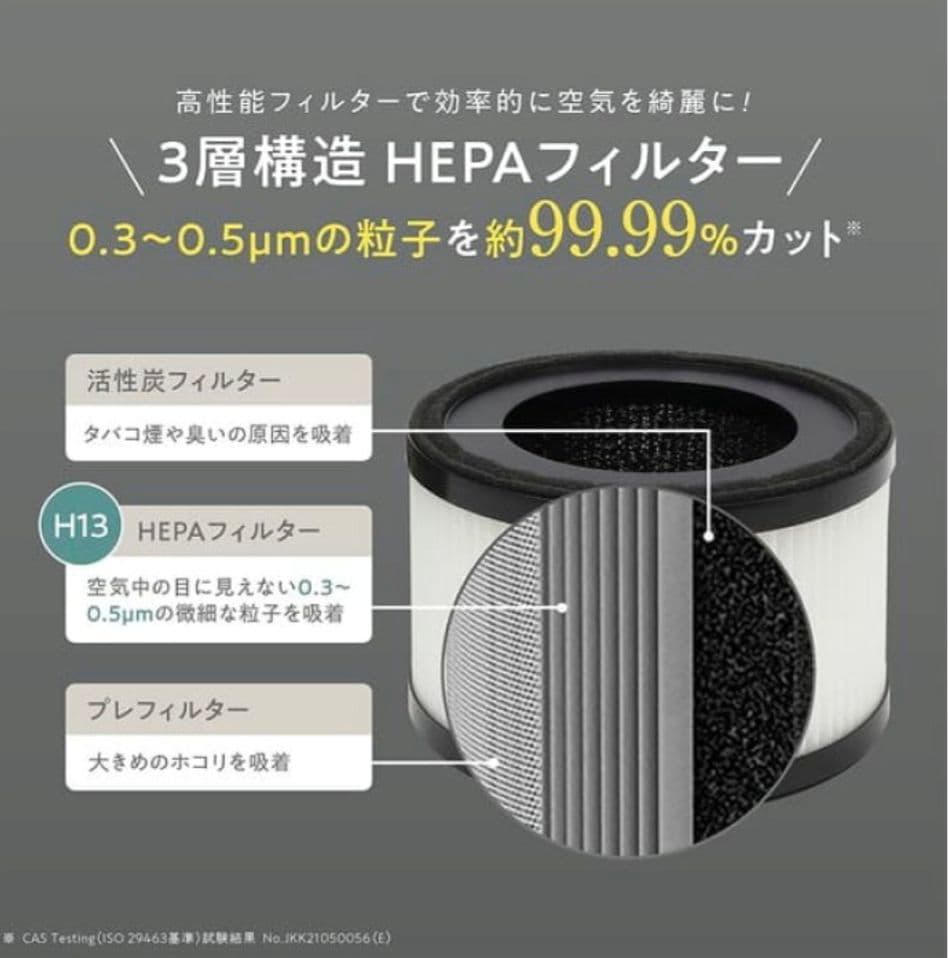 【小型高性能空気洗浄機　新品　未使用】sumuu UKIRE 花粉対策