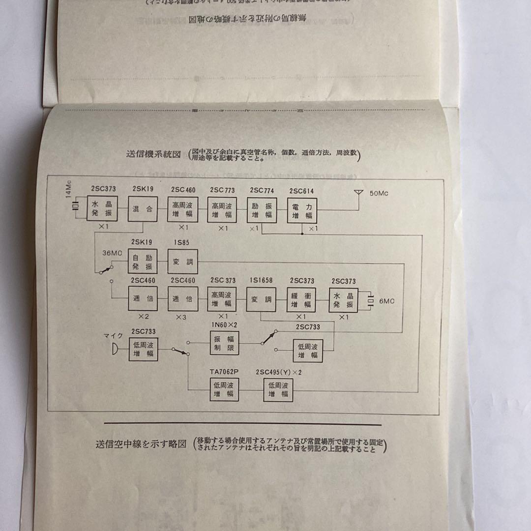 トランシーバー TRIO TR-1200