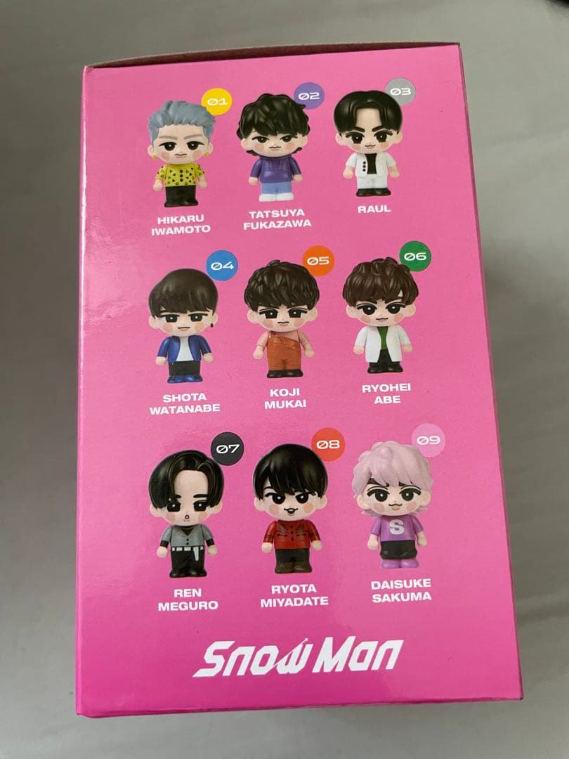  Man 佐久間大介