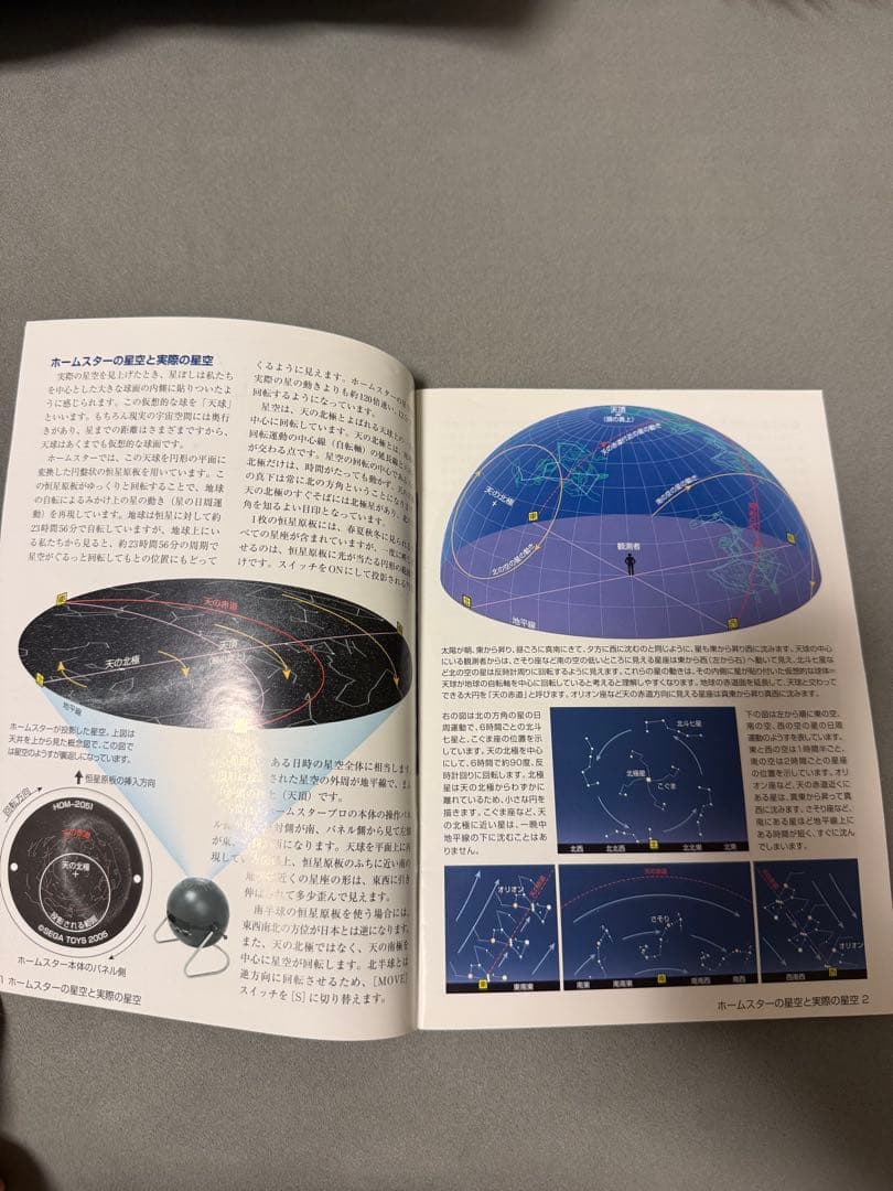 「ホームスター」専用原版と星座解説ハンドブック