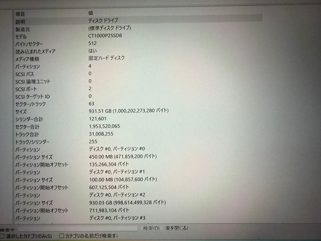 ゲーミングノートPC ROG Zephyrus G14 GA401IU