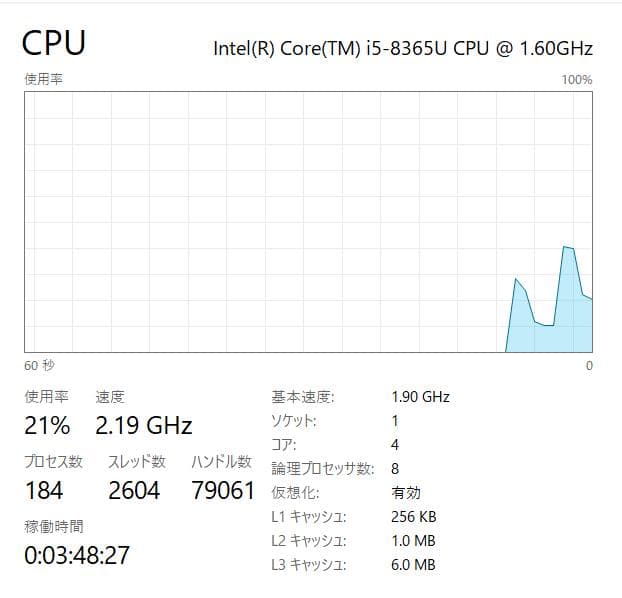 第8世代、高速、富士通 Lifebook U939、8GB、256GB SSD