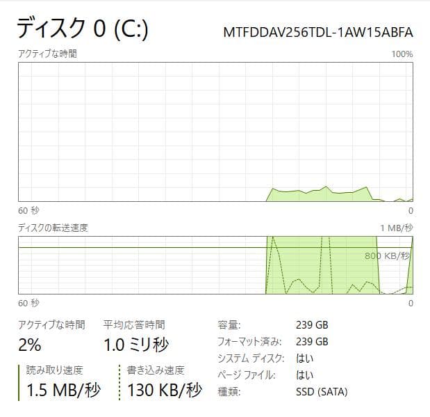 第8世代、高速、富士通 Lifebook U939、8GB、256GB SSD