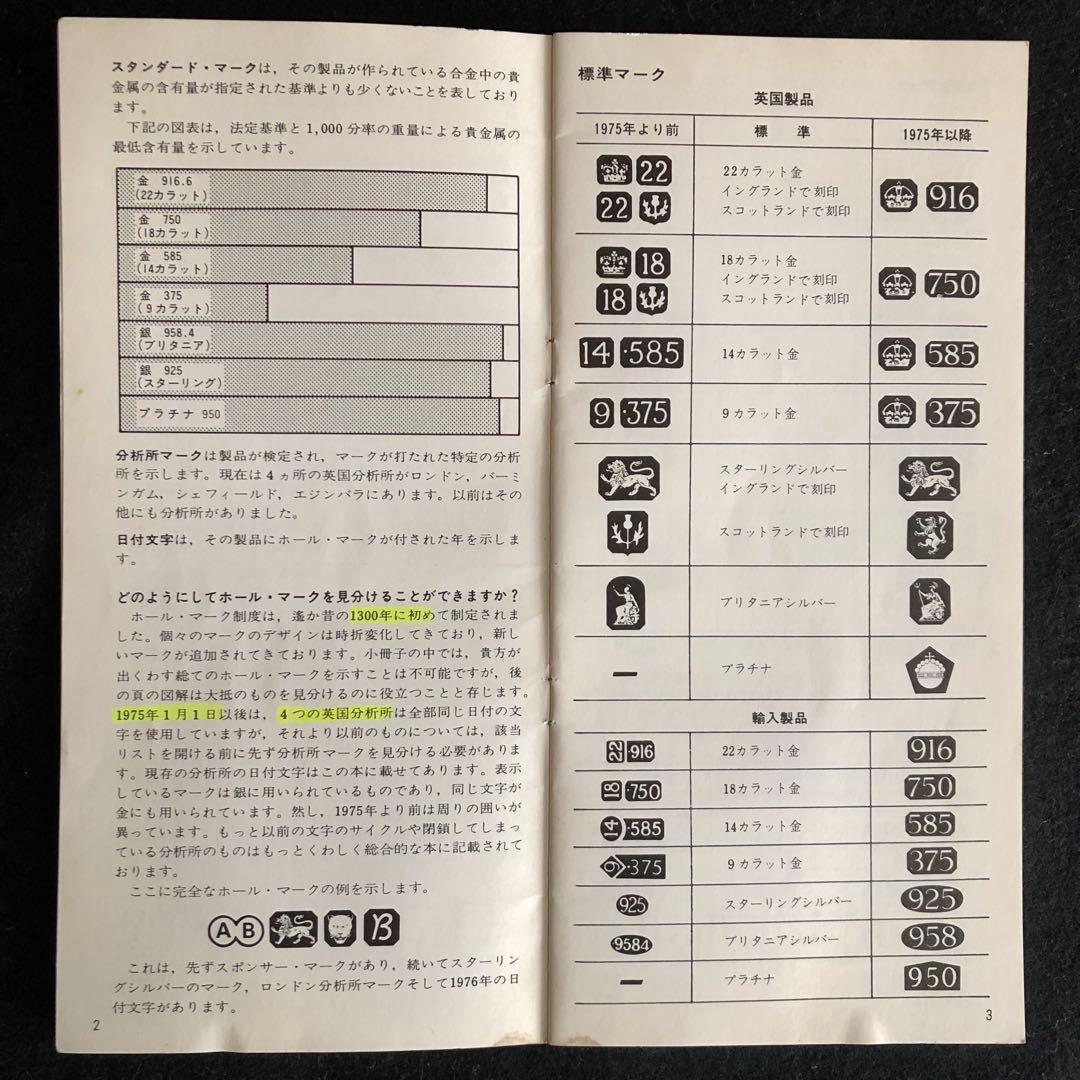 175年前 (1850) 嘉永3年ペリーが浦賀沖来る3年前 のナイフとフォーク