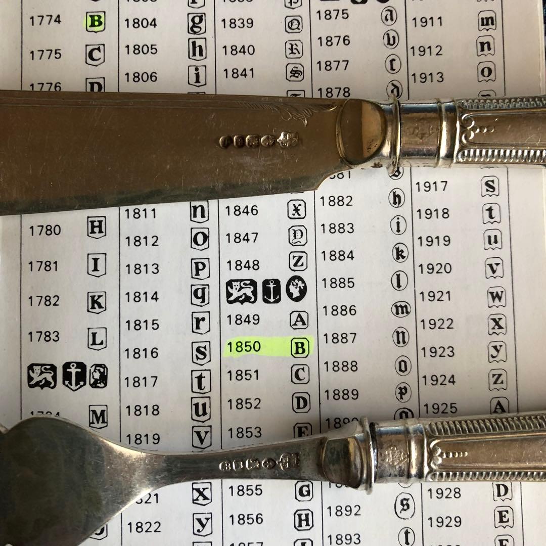 175年前 (1850) 嘉永3年ペリーが浦賀沖来る3年前 のナイフとフォーク