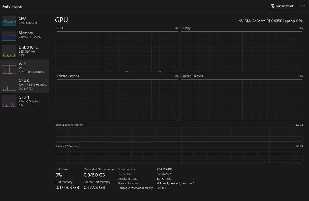ASUS V3607V ノートPC 本体