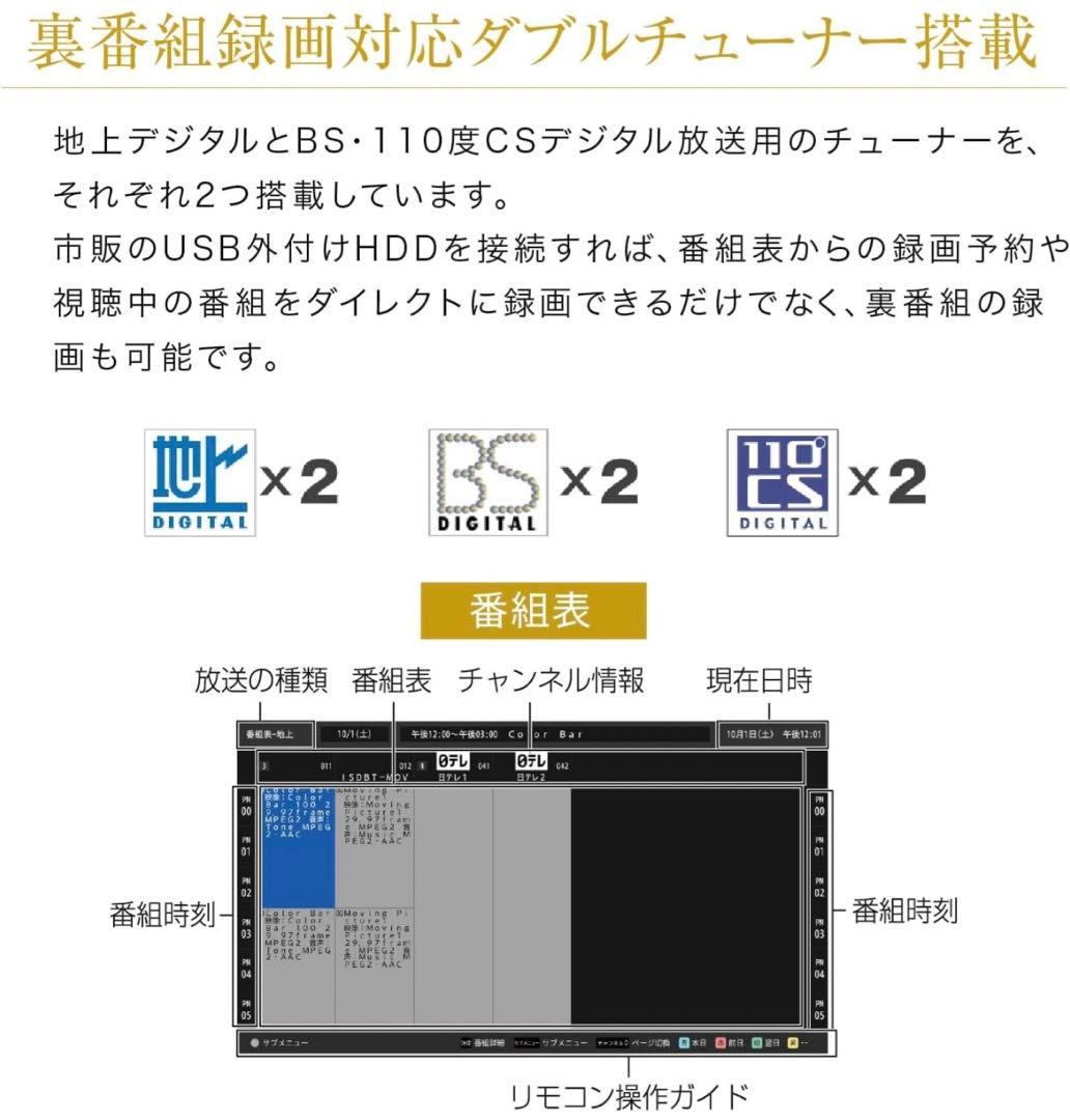 グリーンハウス 40V型テレビ フルハイビジョン 3波ダブルチューナー 美品