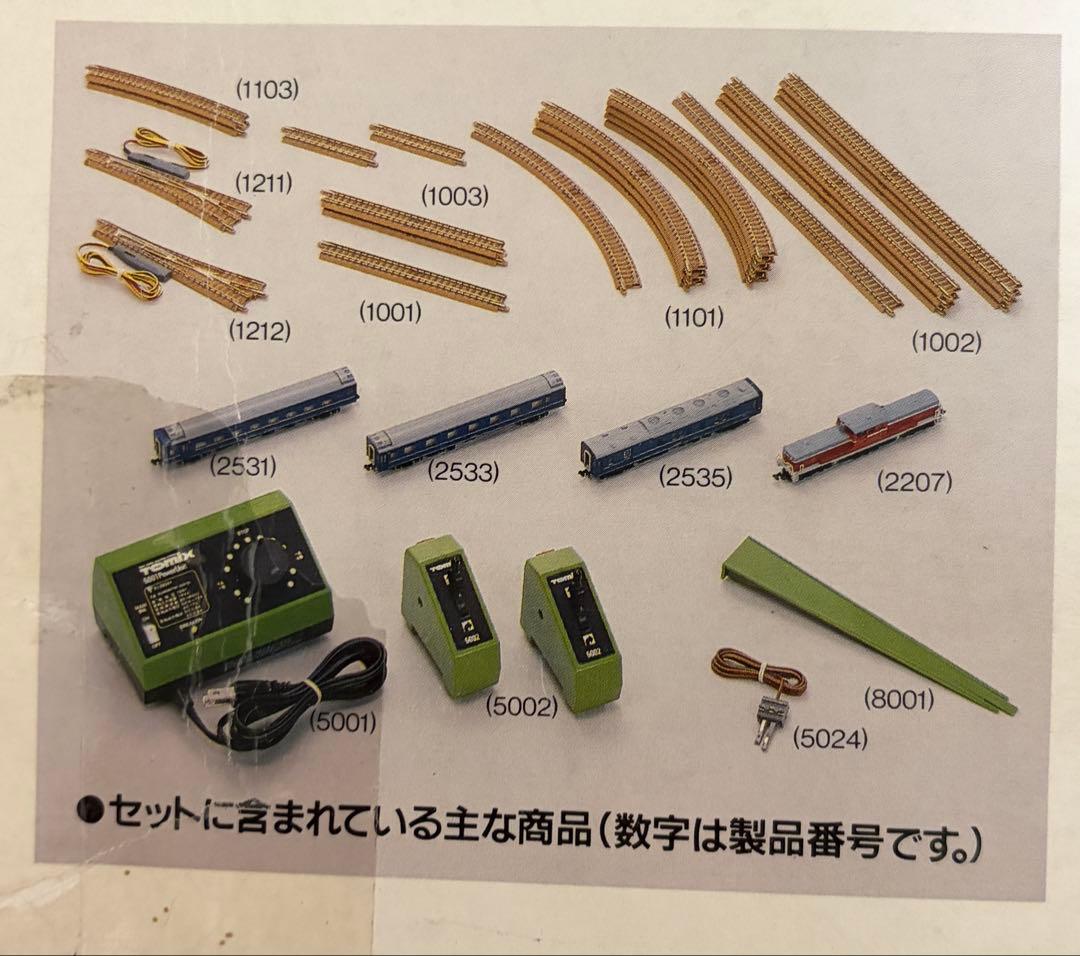 TOMIX 90002ニューベーシックセット2 Nゲージ鉄道模型