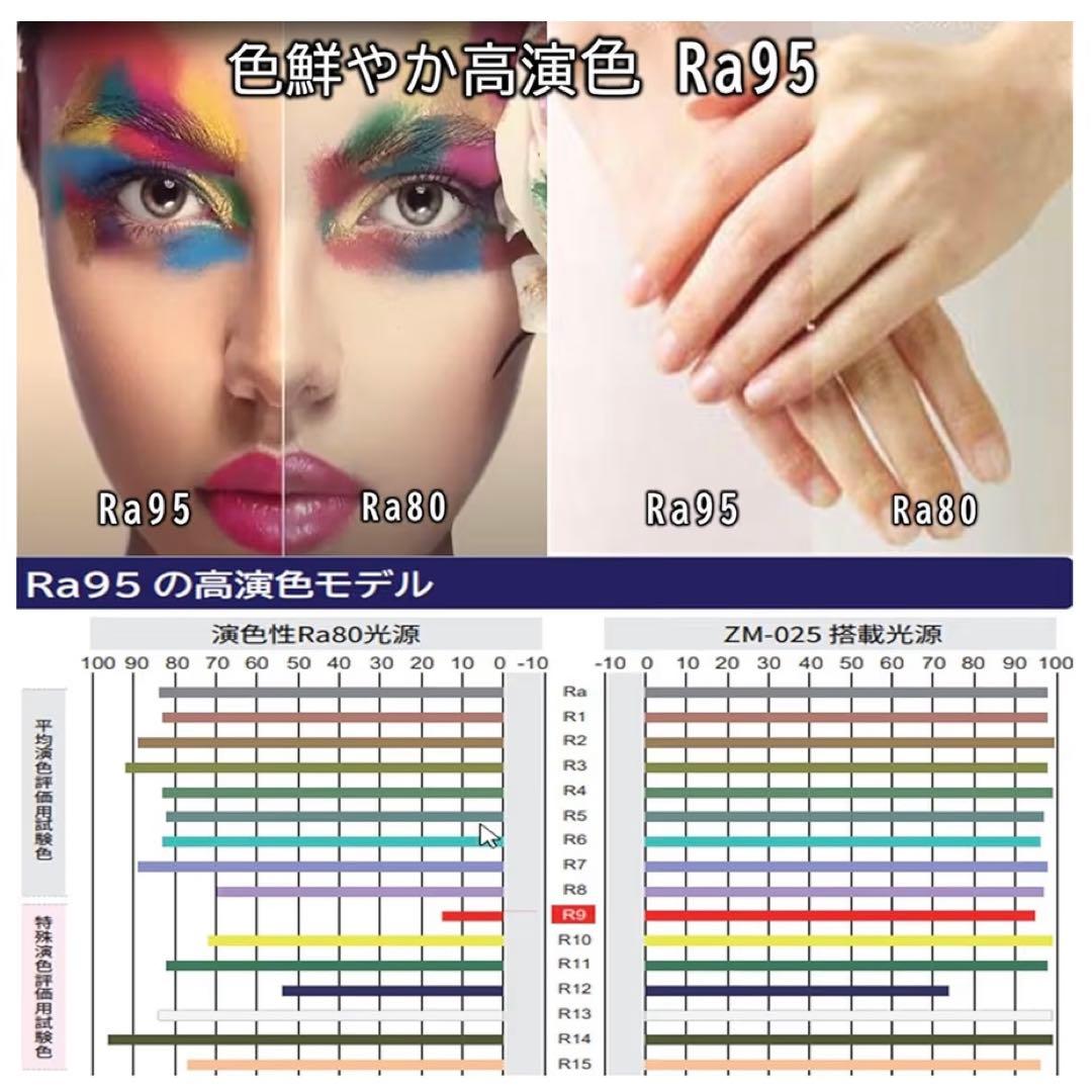 山田照明(Yamada Si) LEDデスクライト ZM-025-W