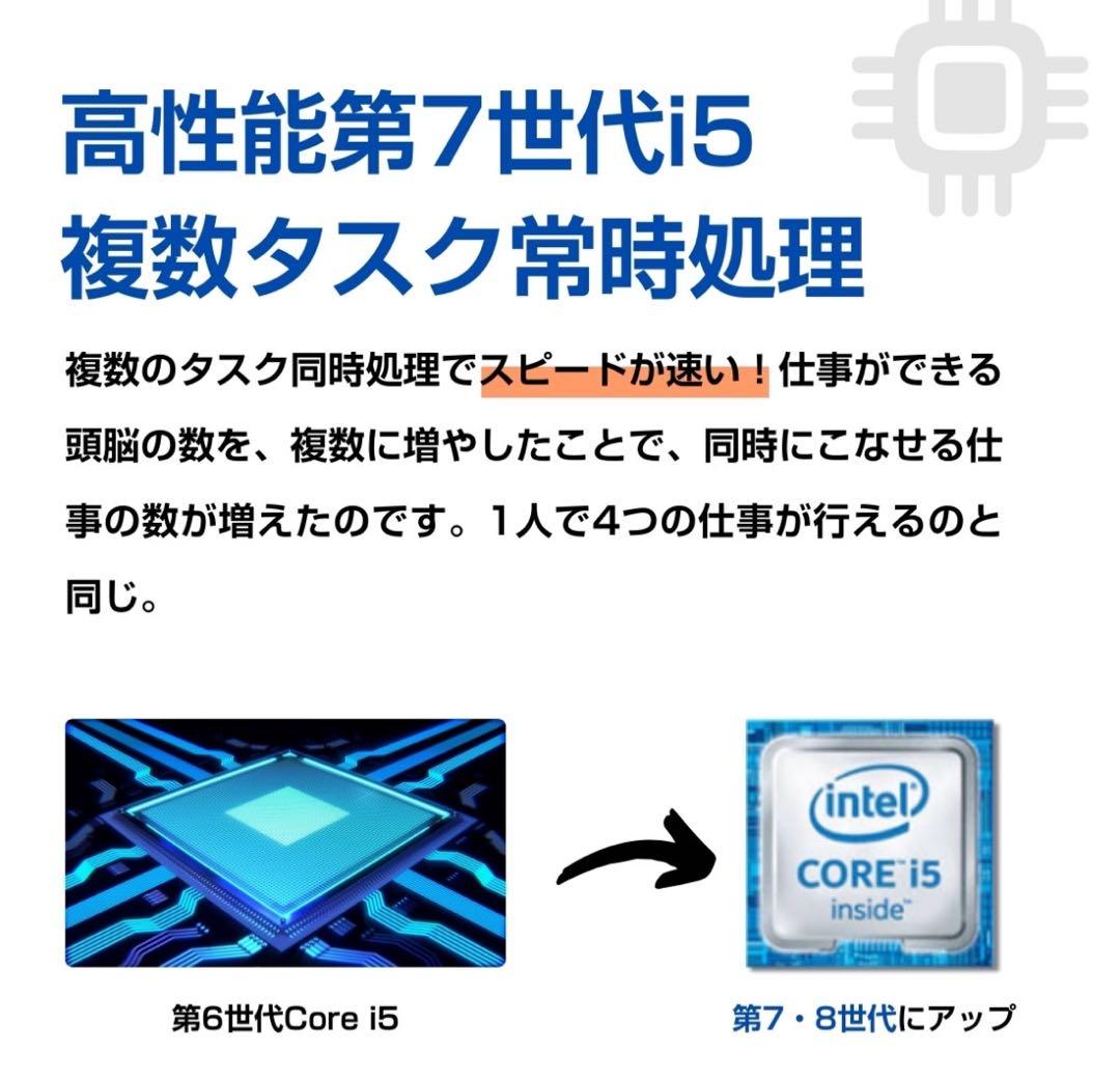 中古 ノートパソコン メモリ 16GB SSD512GB 第7世代Core i5