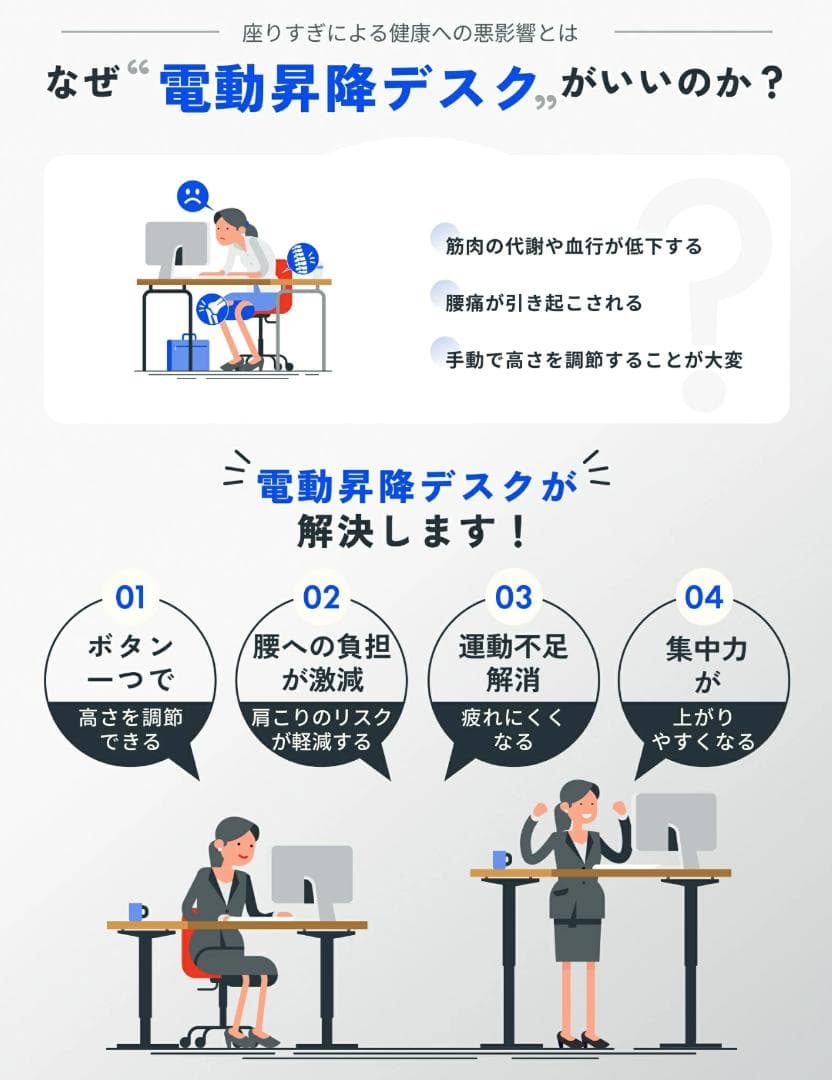 FlexiSpot EF1 電動昇降式デスク ホワイト