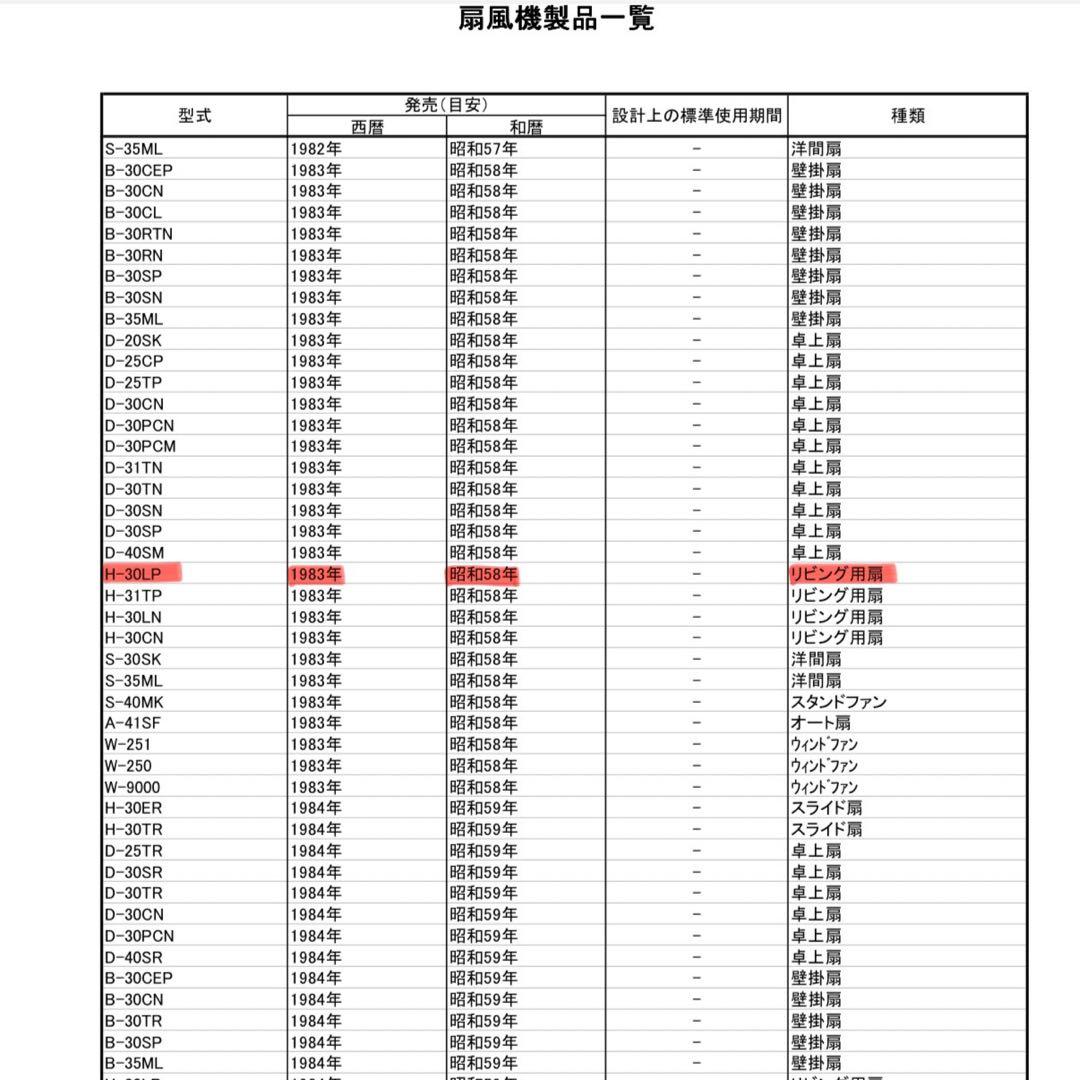 【奇跡の極美品】日立 扇風機 リビング用扇 H-30LP HITACHI さわ風