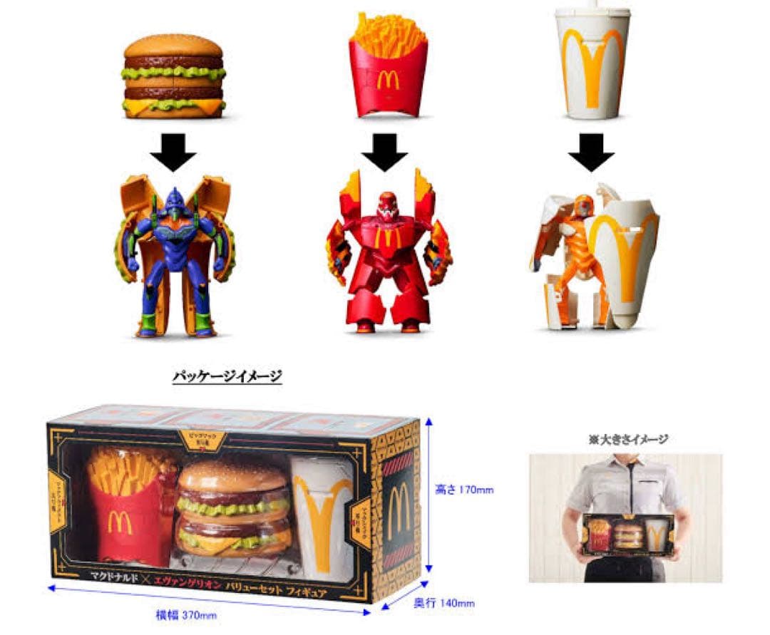 マクドナルド エヴァンゲリオン フィギュア