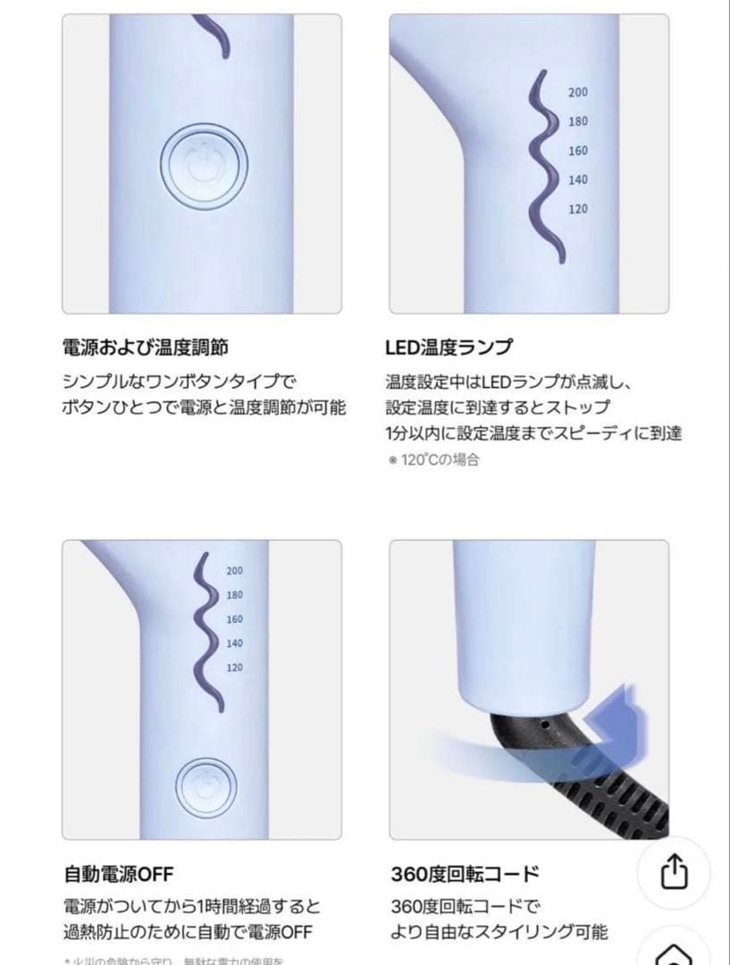 VODANA トリプルフローウェーブアイロン 40mm ワッフルアイロン　コテ