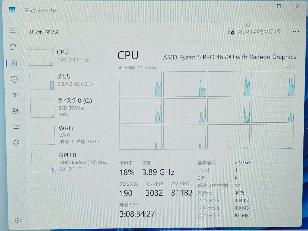 F-98/Ryzen 5 PRO 4650U（６C12T）/SSD256/8GB