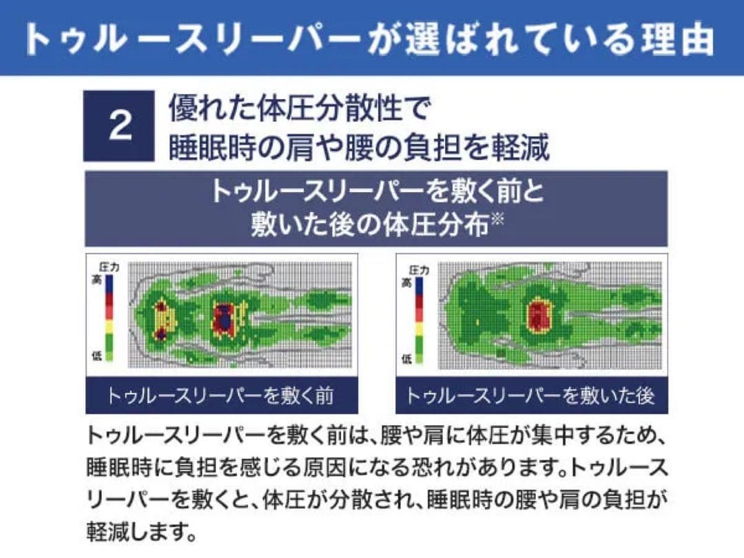 【お値引き対象商品】トゥルースリーパー プレミアム　ショップジャパン