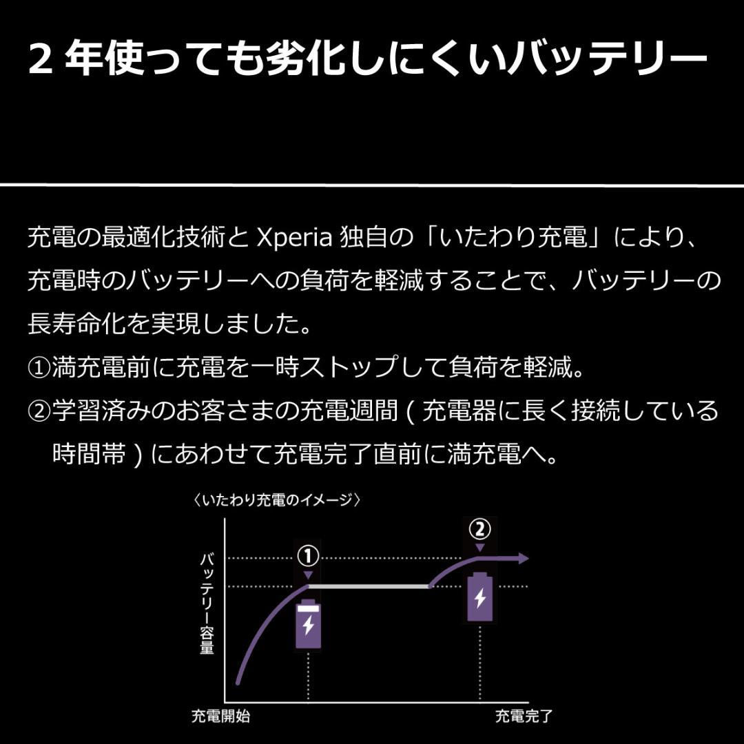 5255 SIMフリー Xperia 1 SO-03L docomo 中古