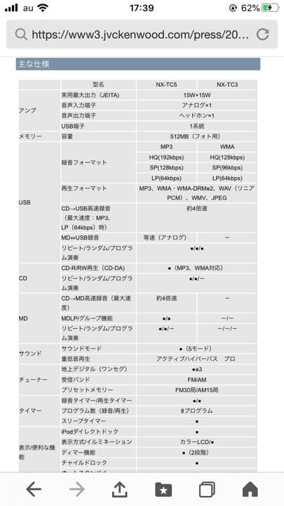 Victorコンポ