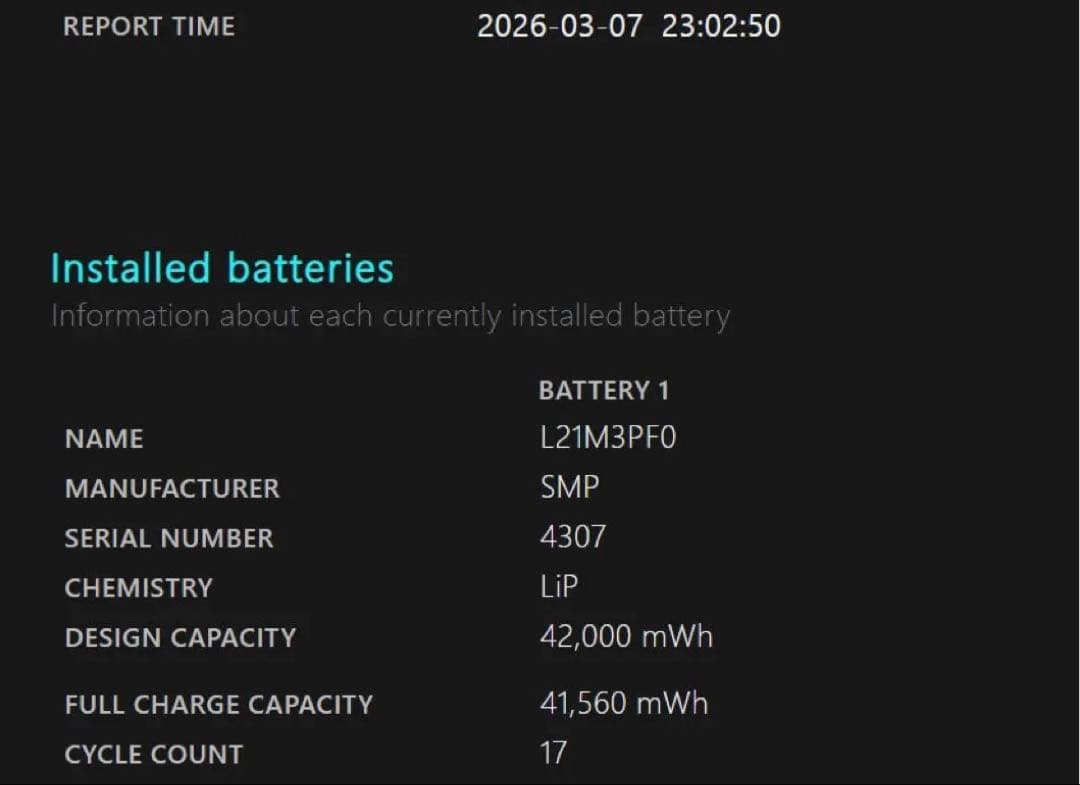 Windowsノート本体 Lenovo IdeaPad1 14AMN7 Ryzen5 8GB 512GB