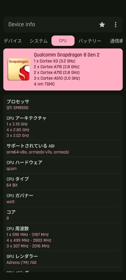 【国内版】 Zenfone 10 16GB　512GB SIMフリー