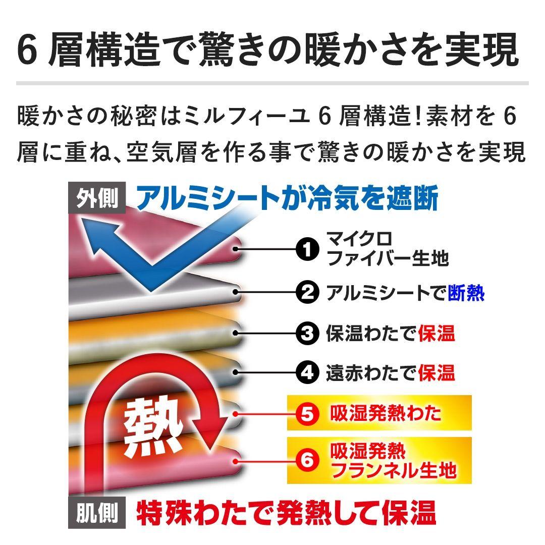 モリリン あったか6層毛布プレミアム シングル ブルー JTM501E