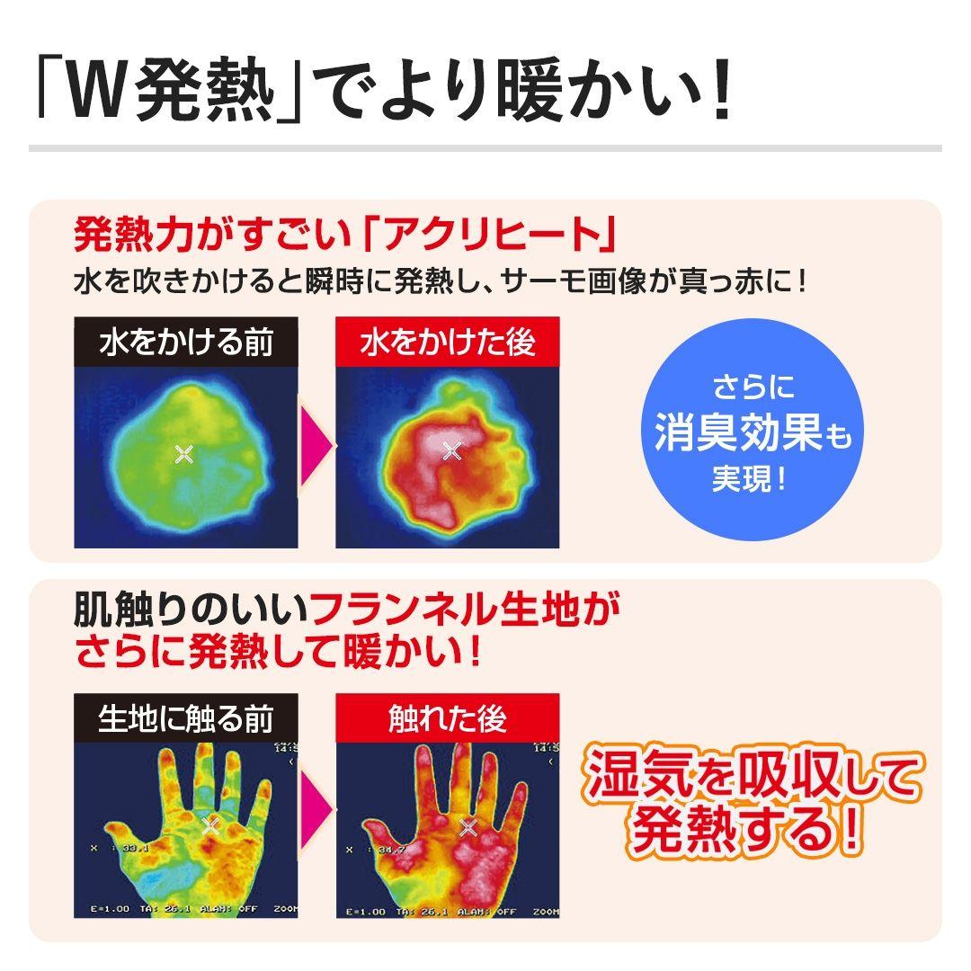 モリリン あったか6層毛布プレミアム シングル ブルー JTM501E