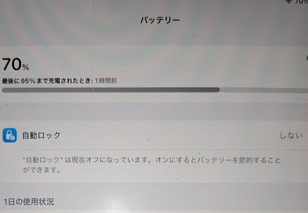 (訳あり)iPadpro第4世代256GB　Wi-Fi+Cellularモデル