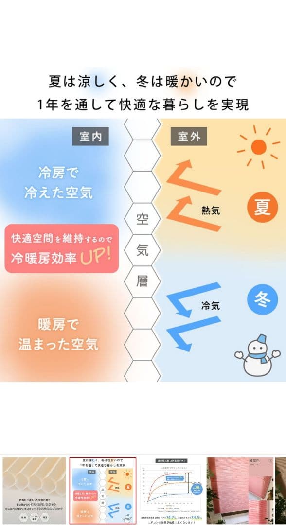 新品未使用 つっぱり式ハニカムシェード2本セット　幅約150cm✖️丈約30cm