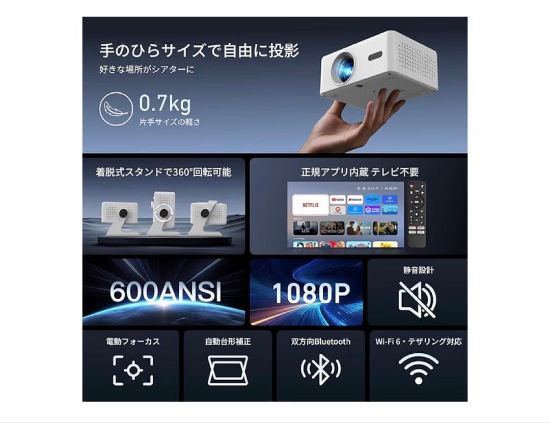 プロジェクター家庭用小型 天井 静音Netflix・Prime Video 美品