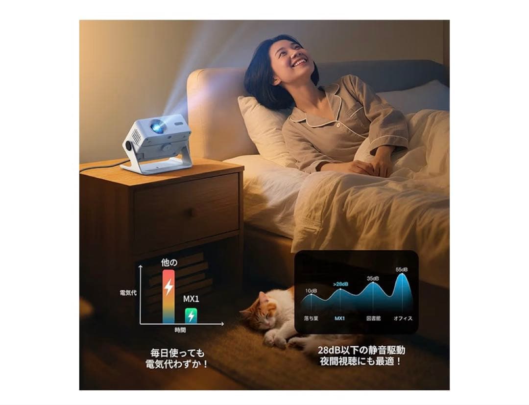 プロジェクター家庭用小型 天井 静音Netflix・Prime Video 美品
