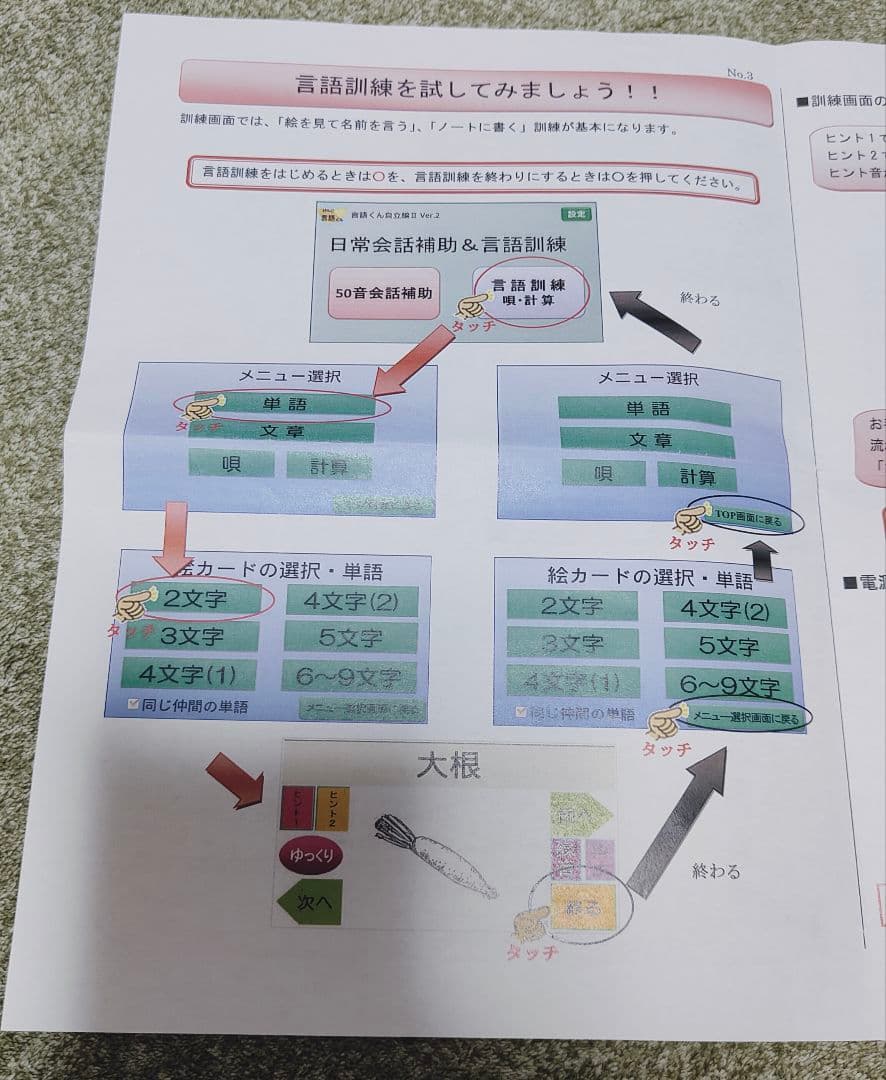 言語くん　自立編Ⅱ　携帯用会話補助装置＆言語訓練器　シマダ製作所