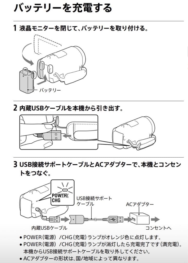 【未使用級】 SONY HDR-CX670 ソフトケース付き ハンディカム
