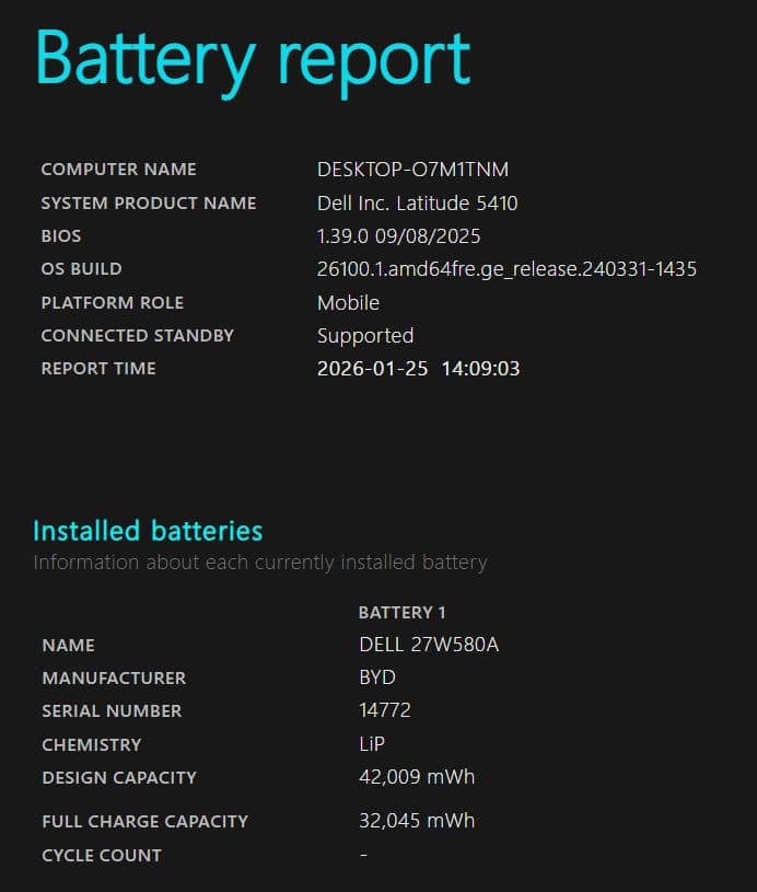 Windowsノート本体 DELL Latitude 5410 core i5/SSD 512GB