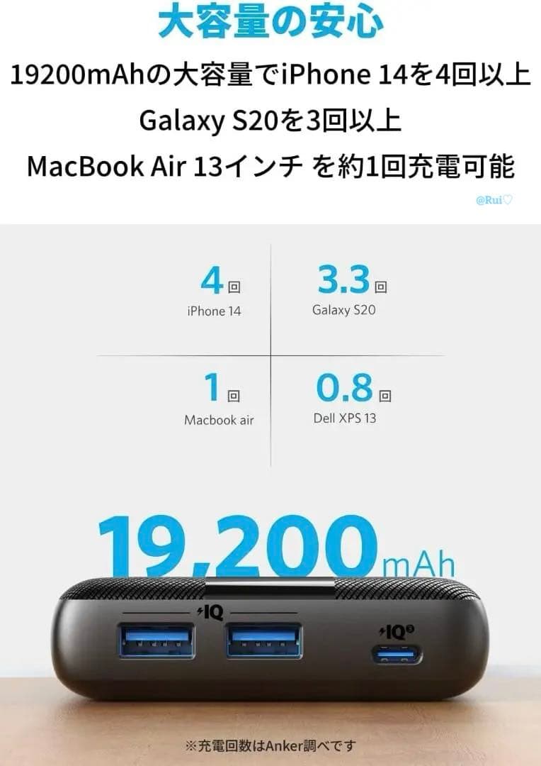 Anker Power Core III 19200 60W モバイルバッテリー