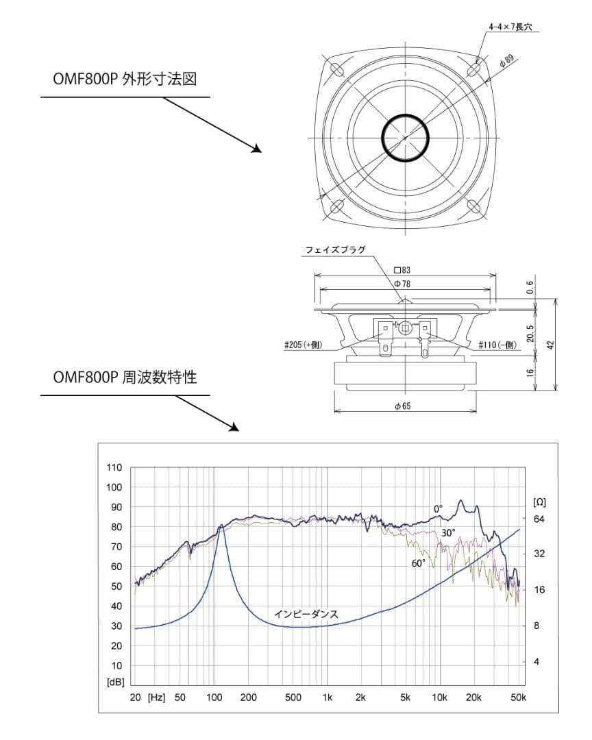 【新品・未使用】Stereo編 FOSTEX OMF800P