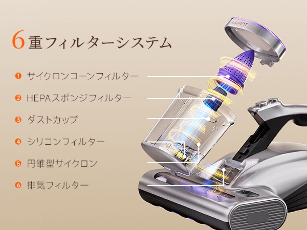 uwant m600 布団クリーナー 18KPa強力吸引 65℃熱風乾燥