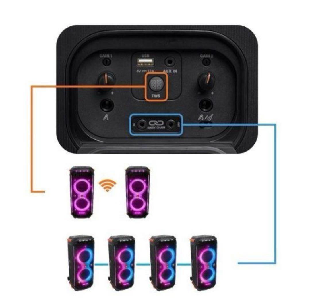 【新品未開封】JBL Party box 710 スピーカー　防水対応　ブロック