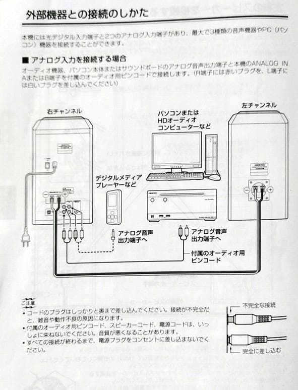 ONKYO オンキョー GX-500 HD／アンプ内蔵スピーカー