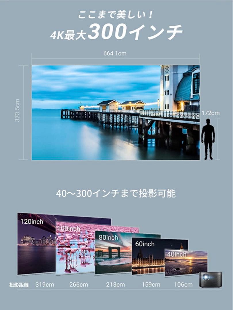 【新品未使用・未開封】XGIMI HORIZON Pro プロジェクター