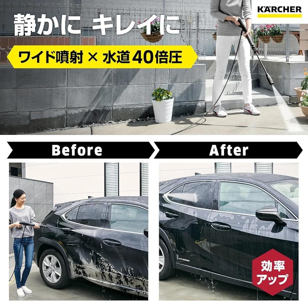 KARCHER K2 SILENT BC高圧洗浄機 本体