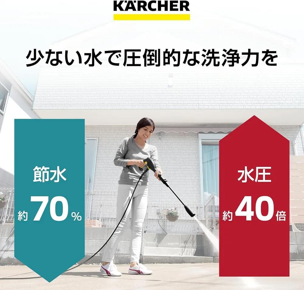 KARCHER K2 SILENT BC高圧洗浄機 本体