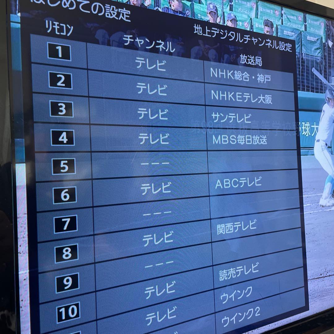 東芝 液晶テレビ 32型 32インチ 32S5 TOSHIBA REGZA