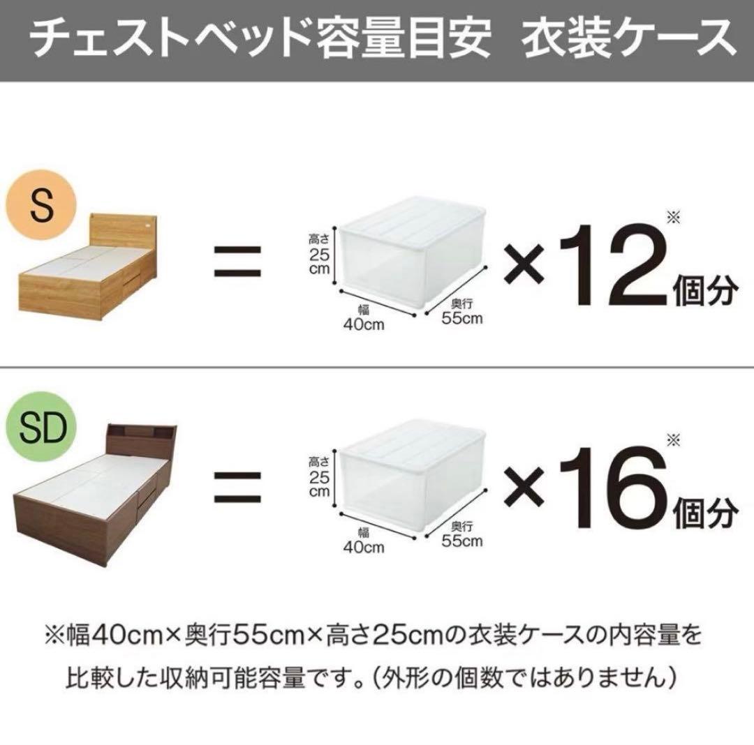 美品　ニトリ　シングルベッドフレーム(ジオ チェスト40J WW)