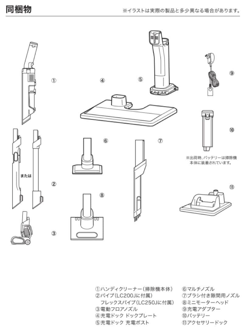 シャーク　掃除機　EVOPOWER SYSTEM NEO LC250JBR