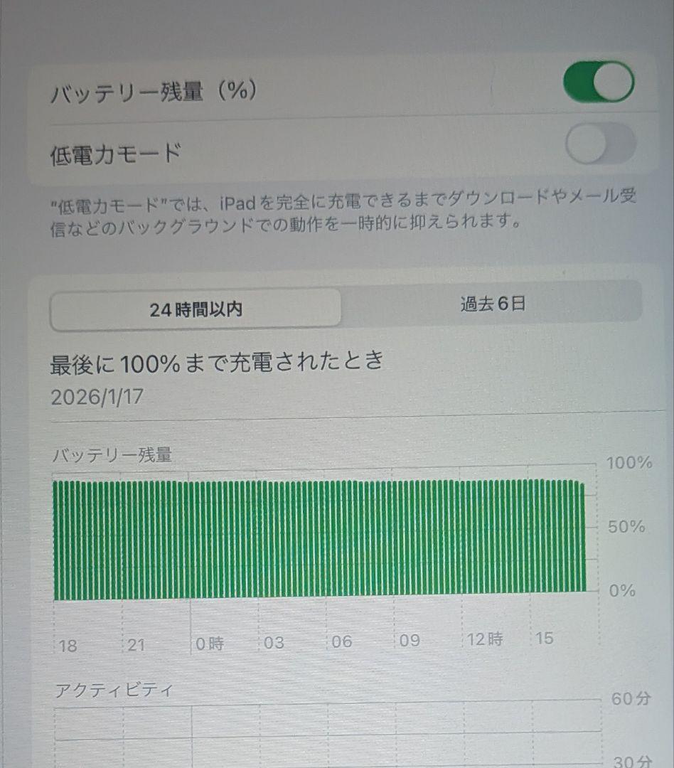 iPad 本体 ピンクゴールド 32GB 第7世代